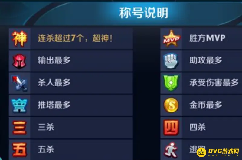 《王者荣耀》显示县级标志方法详解