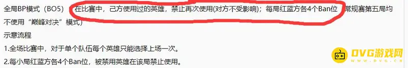 《王者荣耀》全局BP模式解析
