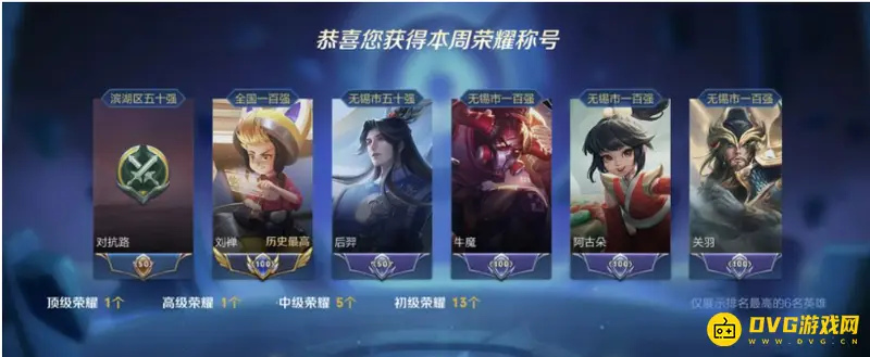 《王者荣耀》s29小国标与大国标解析