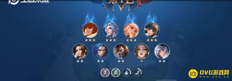 《王者荣耀》S27自走棋最强阵容搭配攻略