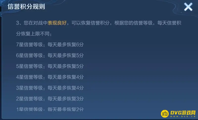 《王者荣耀》信誉积分恢复攻略