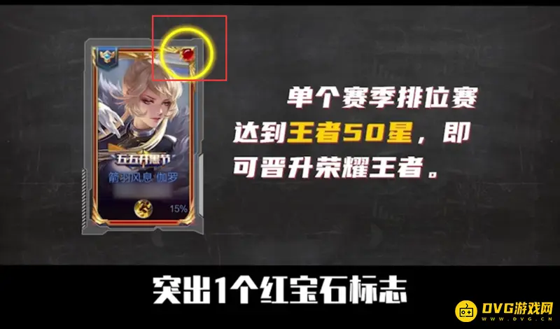 《王者荣耀》框标志详解