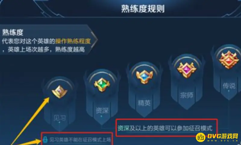 《王者荣耀》选英雄找不到新英雄原因解析