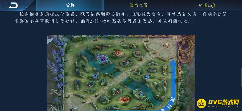 《王者荣耀》五个位置职责详解