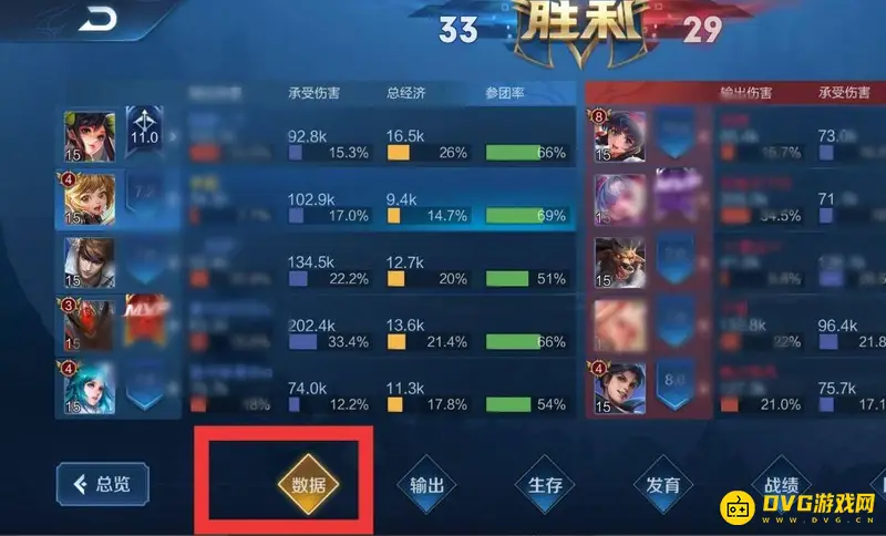 《王者荣耀》英雄表现分查看攻略