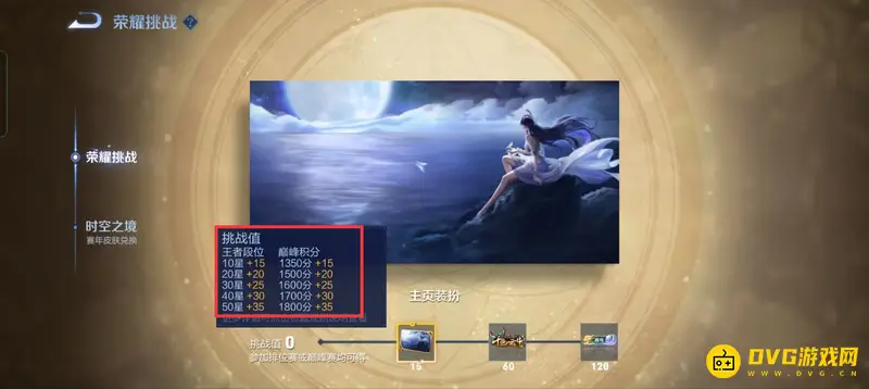 《王者荣耀》荣耀挑战值获取攻略