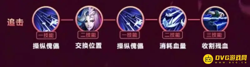 《王者荣耀》元歌连招技巧详解