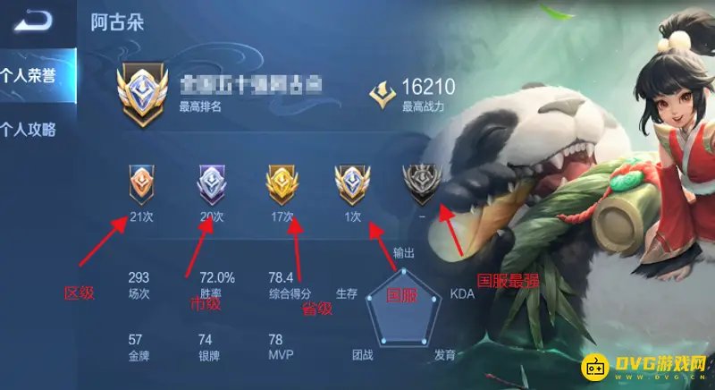 《王者荣耀》省级标志详解-标志形状与颜色介绍