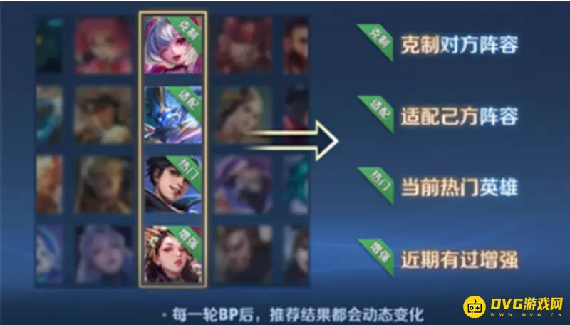 《王者荣耀》S29适配与克制解析