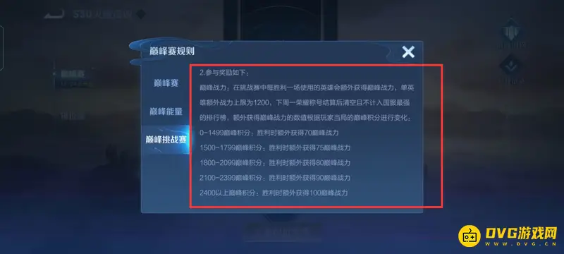 《王者荣耀》巅峰挑战赛时间及规则详解