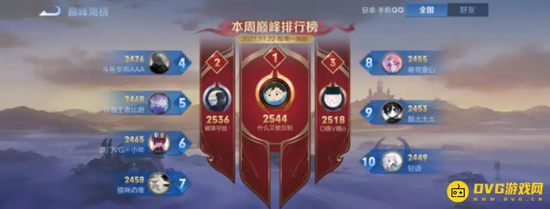 《王者荣耀》巅峰赛2100分难度解析