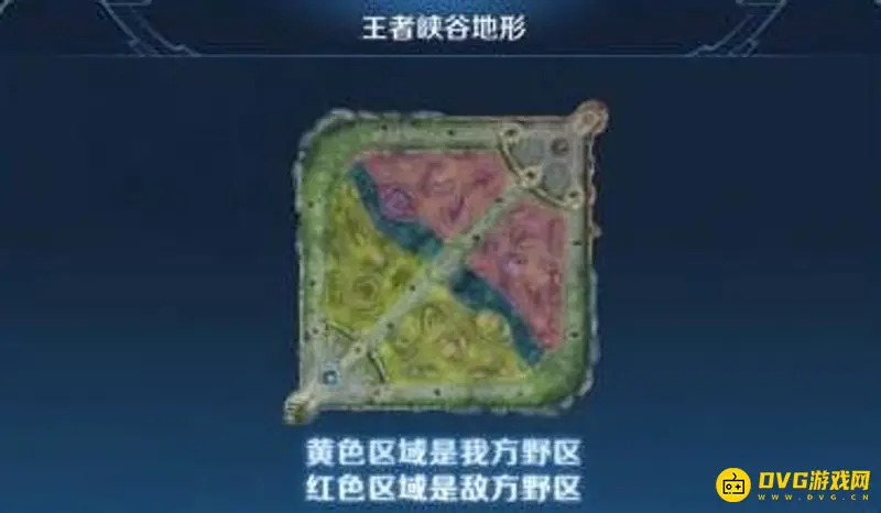 《王者荣耀》暴君与主宰区别解析-位置刷新与奖励详解