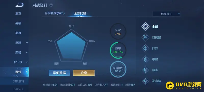 《王者荣耀》elo匹配机制解析