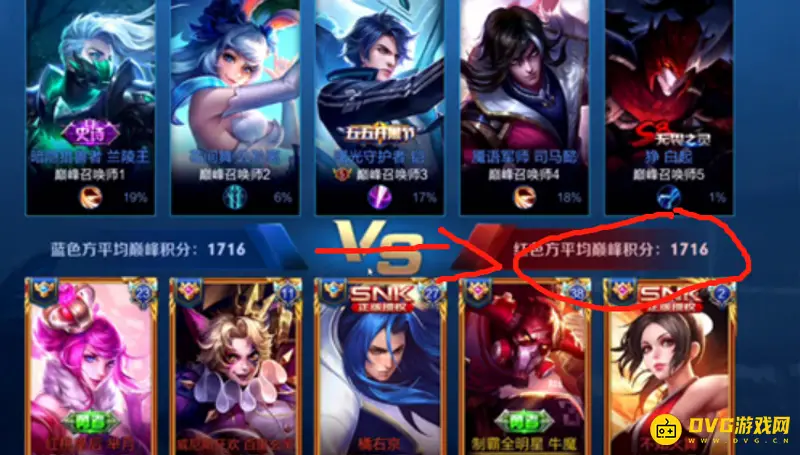 《王者荣耀》无双王者25星对应巅峰赛分数解析