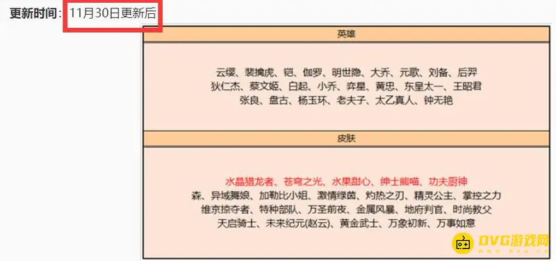 《王者荣耀》碎片商店更新频率解析