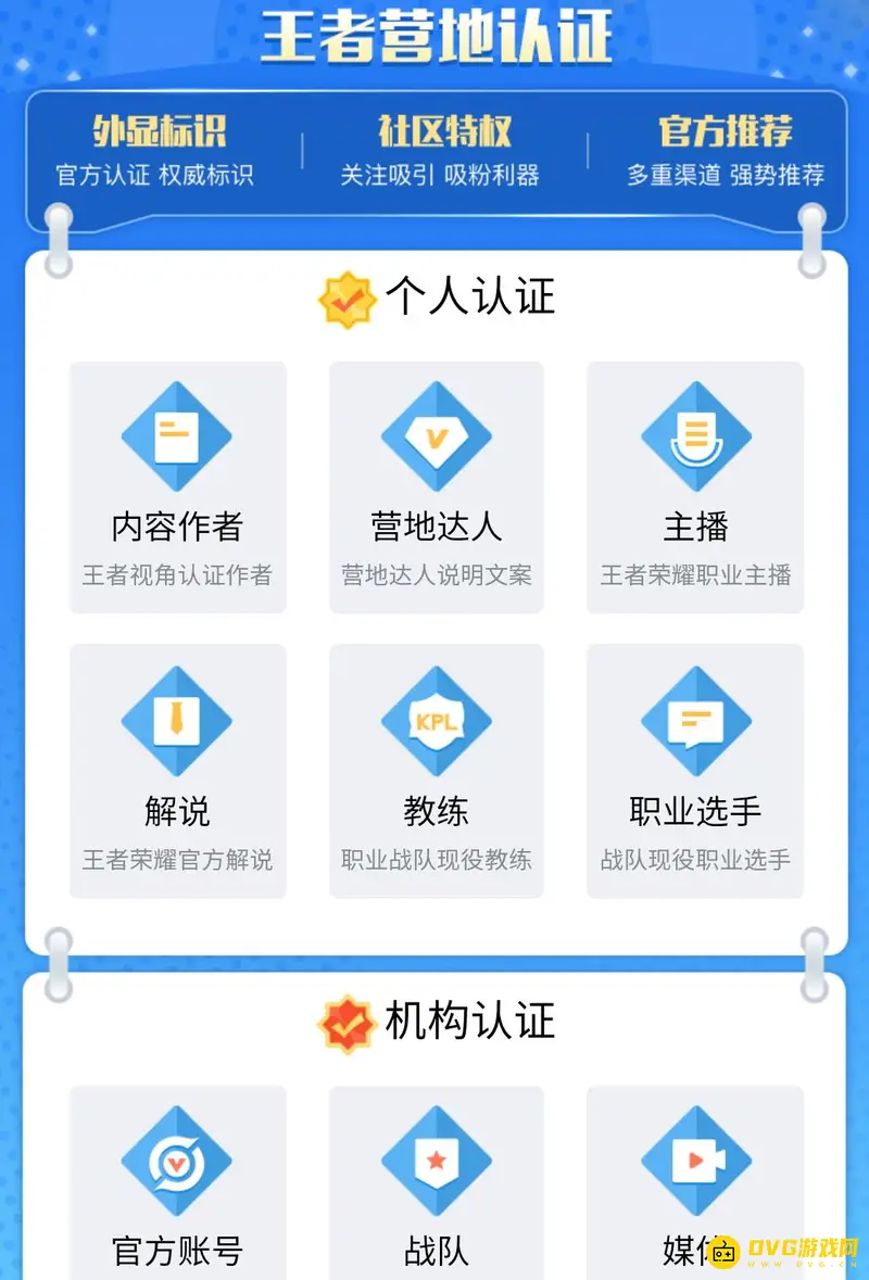 《王者荣耀》营地巅峰王者认证流程详解