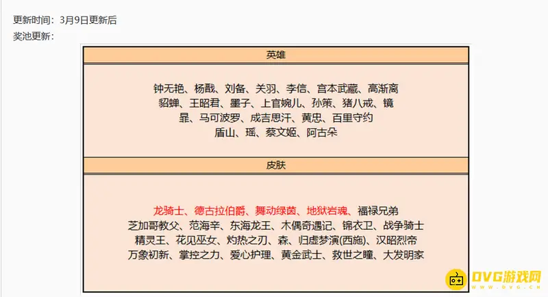 《王者荣耀》碎片商店2888皮肤更新顺序