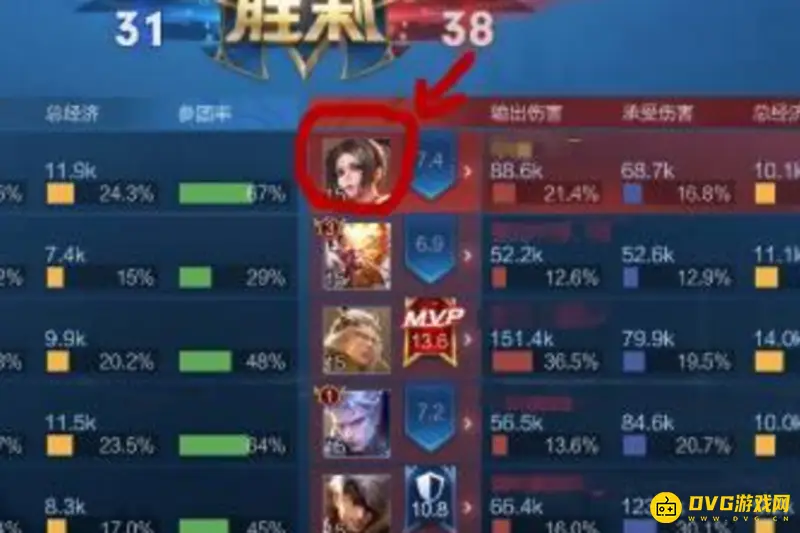 《王者荣耀》表现分查询方法