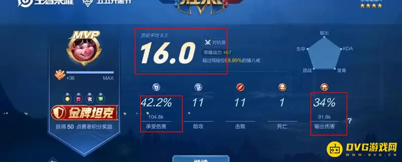 《王者荣耀》满评分解析