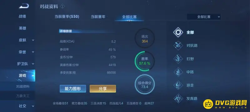 《王者荣耀》五杀台词详解