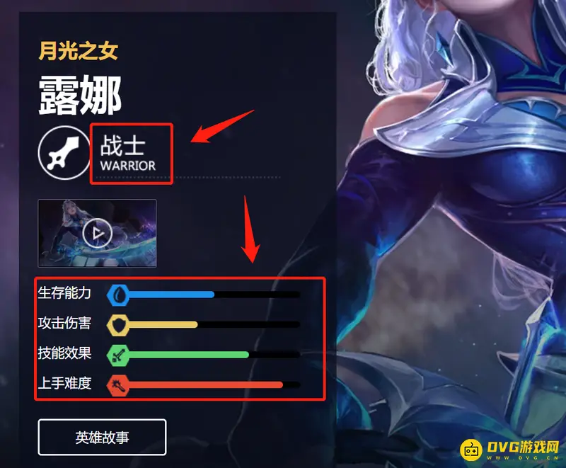 《王者荣耀》露娜玩法详解