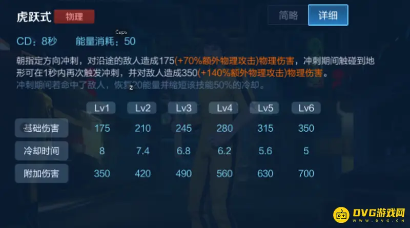 《王者荣耀》裴擒虎玩法详解