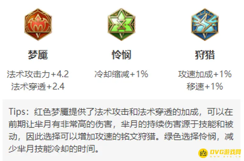 《王者荣耀》芈月玩法详解