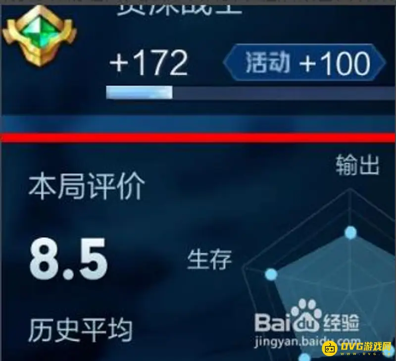 《王者荣耀》表现分技巧解析