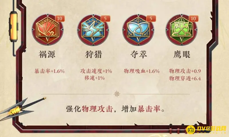 《王者荣耀》S28戈雅玩法详解