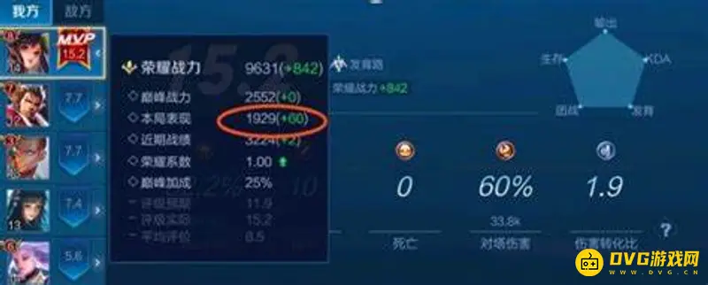 《王者荣耀》如何获得省级标志