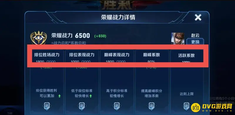 《王者荣耀》新赛季英雄战力变化解析