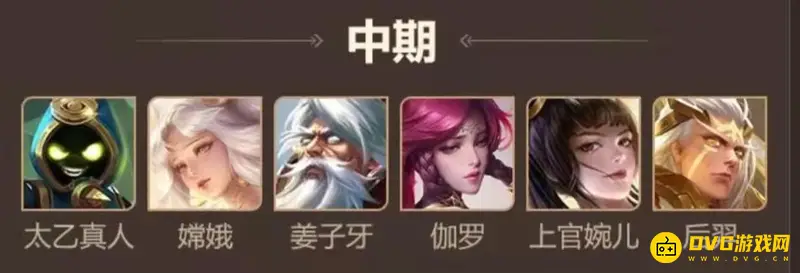 《王者荣耀》模拟战2022最强阵容搭配指南