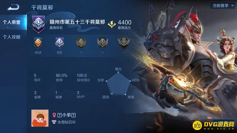 《王者荣耀》英雄综合得分计算方法解析