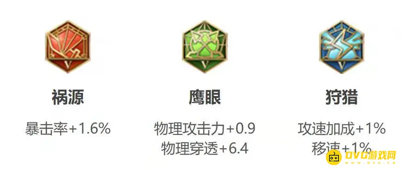 《王者荣耀》成吉思汗玩法详解