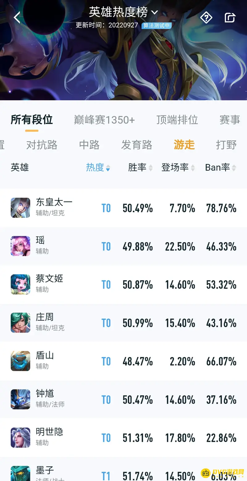 《王者荣耀》S29上分英雄推荐