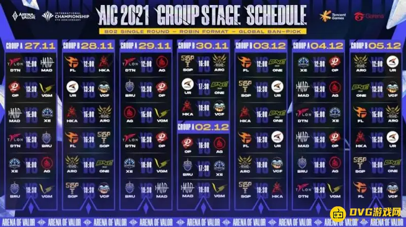 《王者荣耀》AIC世界赛赛程详解
