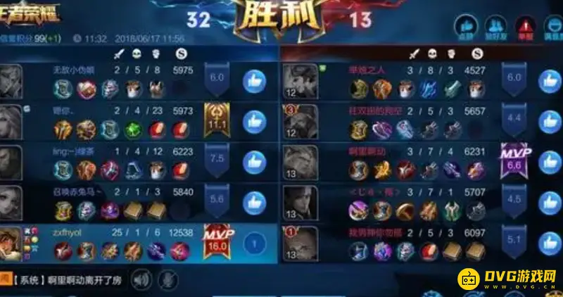 《王者荣耀》经济解析