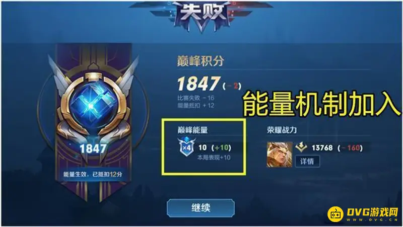 《王者荣耀》巅峰赛与ELO机制解析