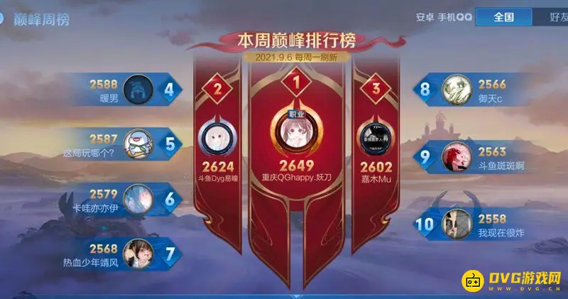 《王者荣耀》巅峰挑战赛规则解析