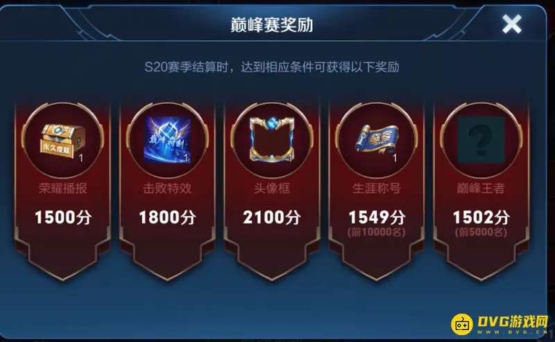 《王者荣耀》巅峰赛2100分头像框