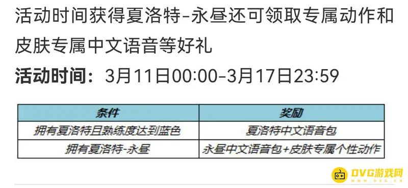 《王者荣耀》夏洛特中文语音切换教程