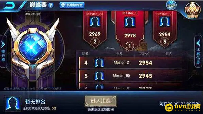 《王者荣耀》巅峰挑战赛额外战力解析-战力获取与规则说明