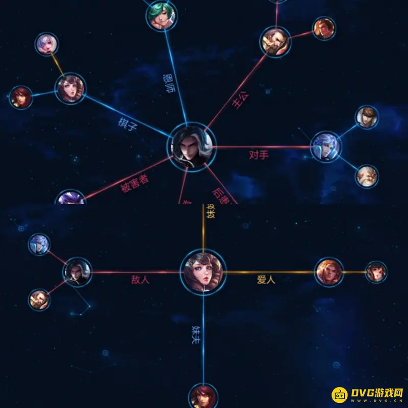 《王者荣耀》大乔与司马懿关系解析