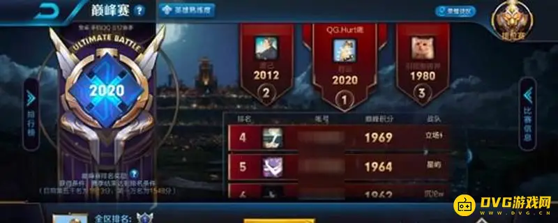 《王者荣耀》挑战赛加分规则详解-巅峰战力与表现加成解析