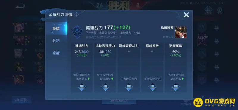 《王者荣耀》表现分打满含义解析