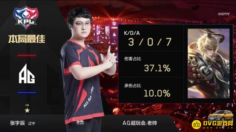 《王者荣耀》2021职业选手排名