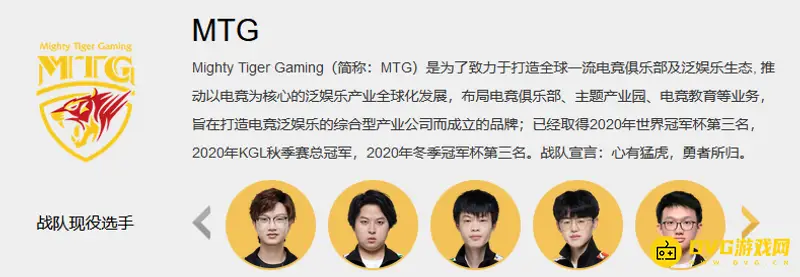 《王者荣耀》MTG战队介绍-马来西亚猛虎电竞队伍解析