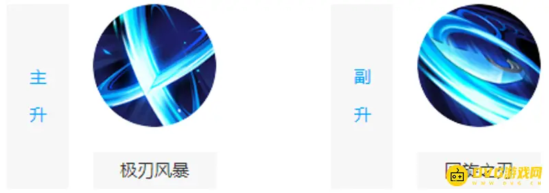 《王者荣耀》铠最强出装与铭文搭配详解