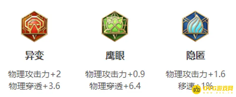 《王者荣耀》2023鲁班出装攻略