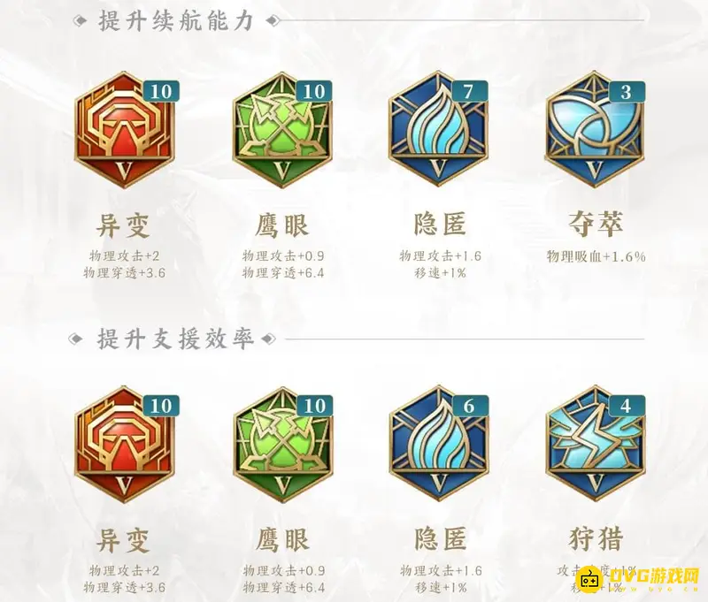 《王者荣耀》暃玩法详解